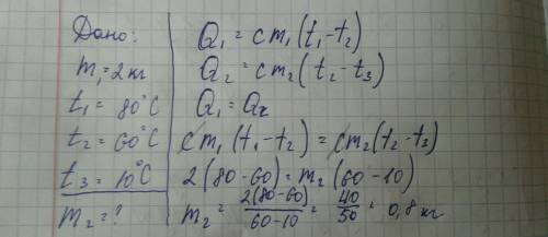 Щоб охолодити 2 кг води від 80°с до 60°с, до неї доливають воду при температурі 10°с. яку масу холод