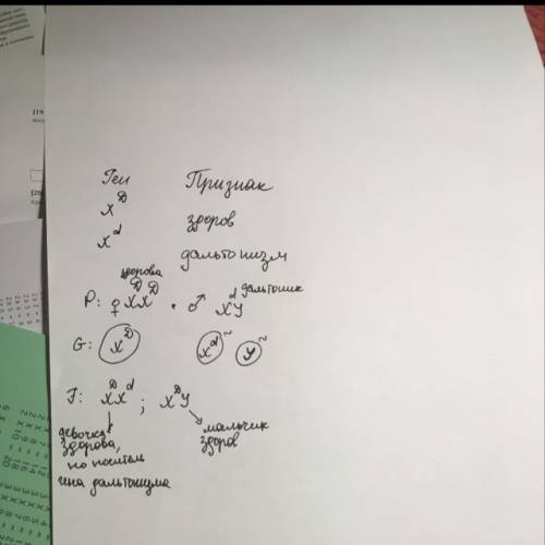 Дальтонизм у человека наследуется сцеплено с x- хромосомой статью и вызывает рецессивным геном. чело