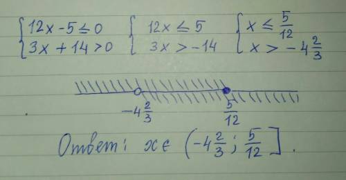 Решите систему неравенств 12х - 5 < _ 0 3х + 14 > 0