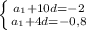 \left \{ {{a_1+10d=-2} \atop {a_1+4d=-0,8}} \right.