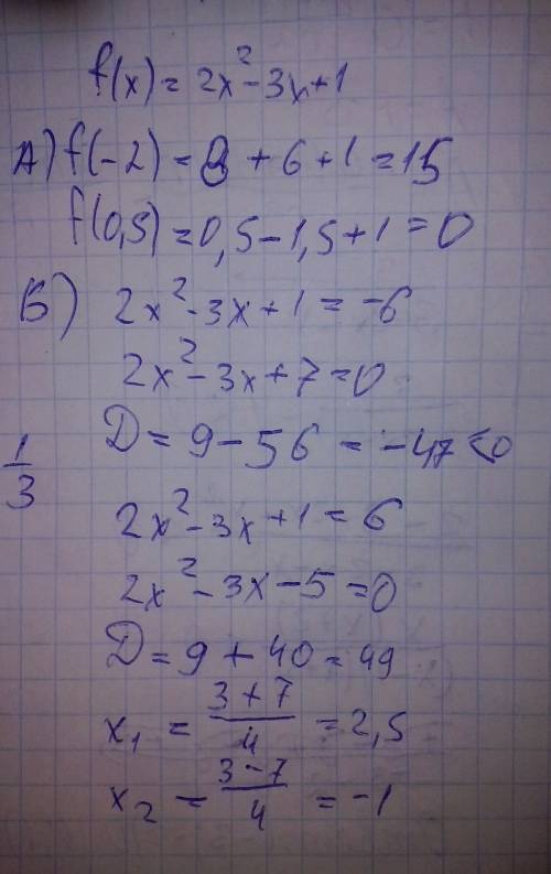 Функция задана формулой f(x) =2x^2-3x+1 а) найдите f(-2),f(0,5) б) найдите значение аргумента, при к