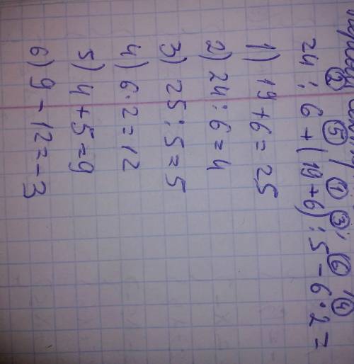 Определить порядокдействия.вычислить. 24÷6+(19+6)÷5-6×2=