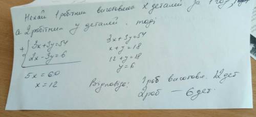 Два робiтники за 3 години спiльноi роботи виготовили 54 деталi, при цьому другий робiтник за 2 годин