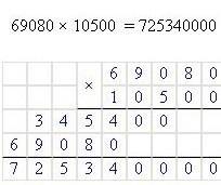 123450•7800 в столбик решите 69080•10500 тоже в столбик