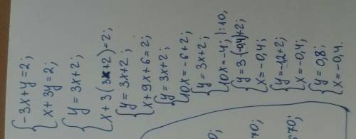 Народ, по отстутствии болезни разучился решать системы. -3х+y=2 x+3y=2