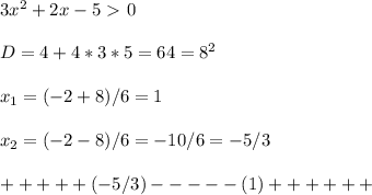 3x^2+2x-5\ \textgreater \ 0 \\ \\ D=4+4*3*5=64=8^2 \\ \\ x_{1} =(-2+8)/6=1 \\ \\ x_{2} =(-2-8)/6=-10/6=-5/3 \\ \\ +++++(-5/3)-----(1)++++++ \\ \\