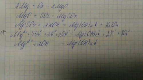 Дана схема превращений: mg➡️mgo➡️mgso4➡️mg(oh)2 а) запишите молекулярные уравнения реакций переходов