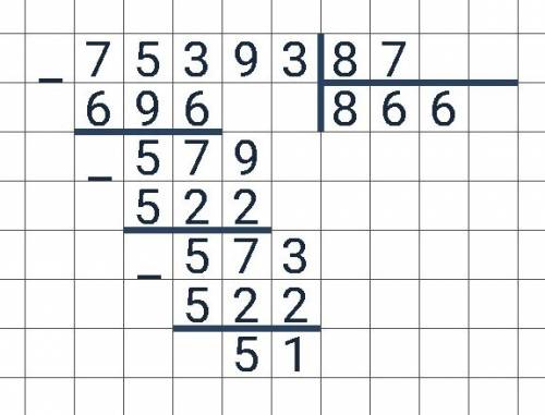 Замины дилене так, щоб остача була найбильша з можлывых: 75393 : 87