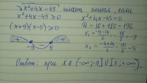 При каких знчения х имеет смысл выражение : √x²+4x-45 (это всё под корнем)