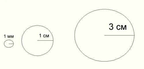 Постройте окружность с радиусом длиной 1)3 см 2)1 см 5 мм