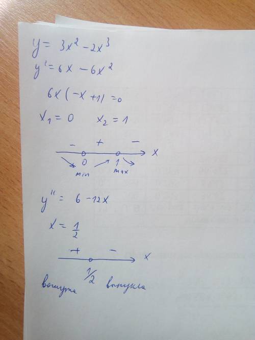 Найти промежутки монотоности функции y=3x^2-2x^3