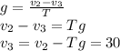 g= \frac{v_{2}-v_{3}}{T} \\ v_{2}-v_{3}=Tg \\ v_{3}=v_{2}-Tg=30