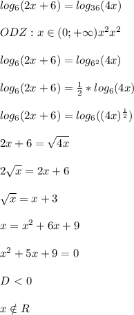 log_6(2x+6)=log_{36}(4x) \\ \\ &#10;ODZ:x\in (0;+\infty) x^{2} x^{2} \\ \\ &#10;log_6(2x+6)=log_{6^{2}}(4x) \\ \\ &#10;log_6(2x+6)= \frac{1}{2} *log_6(4x) \\ \\ &#10;log_6(2x+6)=log_6((4x)^{ \frac{1}{2}}) \\ \\ &#10;2x+6= \sqrt{4x} \\ \\ &#10;2 \sqrt{x}=2x+6 \\ \\ &#10; \sqrt{x} =x+3 \\ \\ &#10;x=x^2+6x+9 \\ \\ &#10;x^2+5x+9=0 \\ \\ &#10;D\ \textless \ 0 \\ \\ &#10;x\notin R