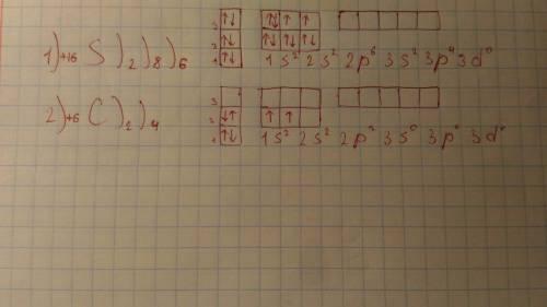 Нужно изобразить схемы электронного строения атомов элементов серы и углерода. (все три схемы, с уро