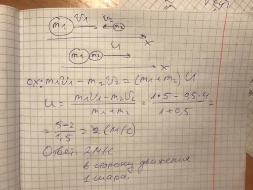 Дві кулі маса яких 1 кг і 0.5 кг рухаються назустріч одна одній зі швидкостями 5 м/с 4 м/с -відповід