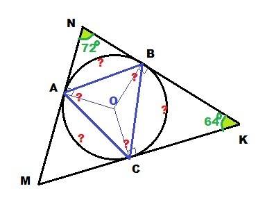 Окружность с центром о касается сторон mn,nk,mk треугольника mnk в точках а,в и с соответственно.най