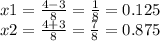 x1 = \frac{4 -3 }{8} = \frac{1}{8} = 0.125 \\ x2 = \frac{4 + 3}{8} = \frac{7}{8} = 0.875