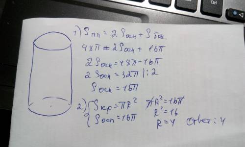 Площа повної поверхні циліндра дорівнює 48π, а площа бічної поверхні дорівнює 16π. знайти радіус осн