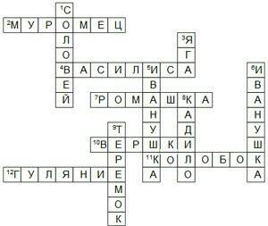 Составить кроссворд на тему сказки можете таблицей скриншот а можете: 1. вопрос (ответ)