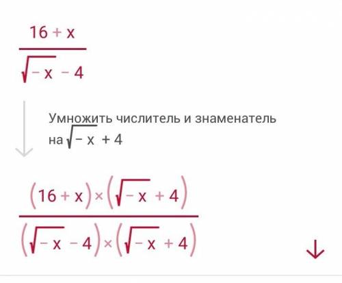 Как можно сократить такую дробь: (16+x)/(√(-x)-4) ?