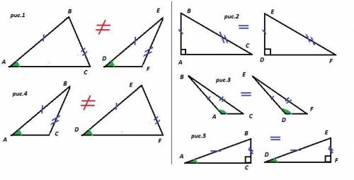Втреугольниках abc и def равны пары сторон ab и de, bc и ef, а также углы bac и edf. при каком допол