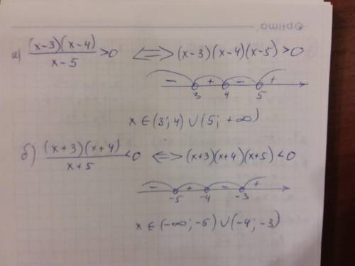 Решите с метода интервалов неравенство: а) (x-3( (x-4)/x-5 > 0 б) (x+3) (x+4)/x+5 < 0