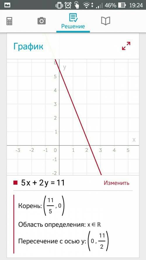 Сделать графическим ! 7х+2у=9 5х+2у=11 9х-2у=-17 х-2у=7 5х-2у=15 2х-у=17