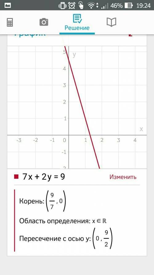 Сделать графическим ! 7х+2у=9 5х+2у=11 9х-2у=-17 х-2у=7 5х-2у=15 2х-у=17