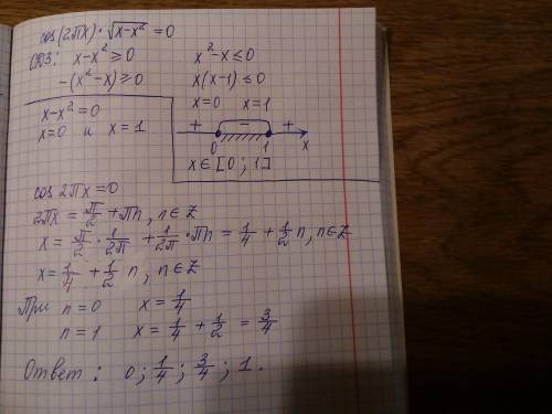 Решить уравнение cos(2πx)*√(x-x^2)=0