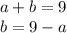 a+b=9\\&#10;b=9-a