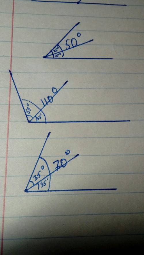 Построить углы 50 и 50 110 70 грандусов и провести в них биссектрису только быстро