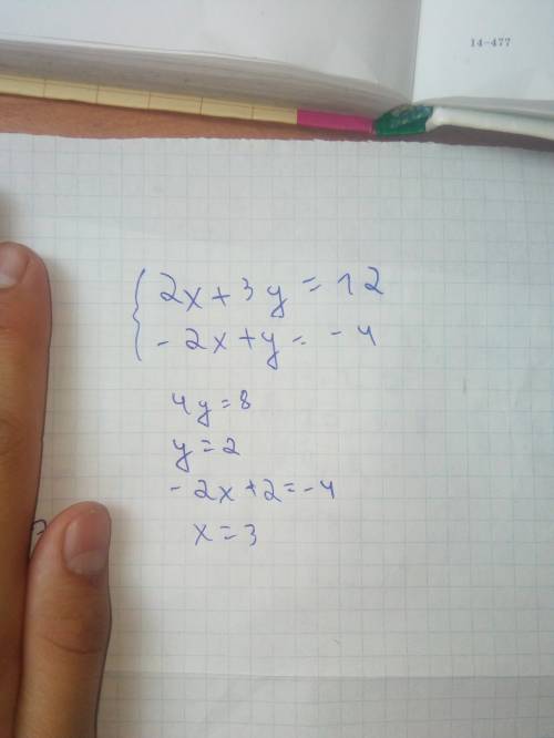 Решите графическим систему 2x+3y=12 -2x+y=-4