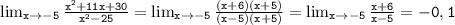 \mathtt{\lim_{x\to-5}\frac{x^2+11x+30}{x^2-25}=\lim_{x\to-5}\frac{(x+6)(x+5)}{(x-5)(x+5)}=\lim_{x\to-5}\frac{x+6}{x-5}=-0,1}