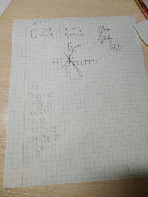 №1 {x-y=1, {-2x+y=1 реш граф реш сложения. №3 1кг огур 1кг помид 3кг огур на 50 тг мен 2кг помид-? н