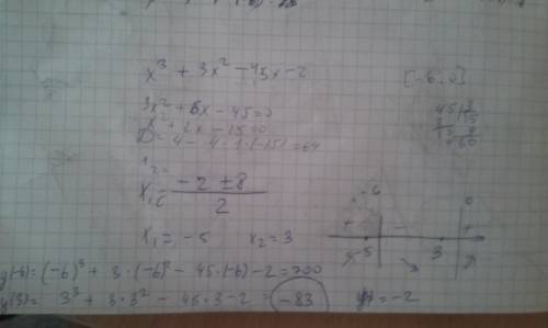 Найдите наибольшее и наименьшее значение функции y= x^3+ 3x^2- 45x-2 [-6; 0]