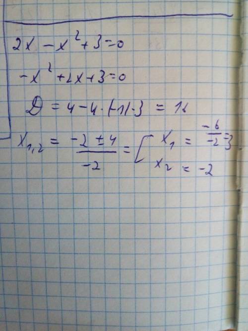 Найти дискриминант квадратного уравнения 2x-x^2+3=0