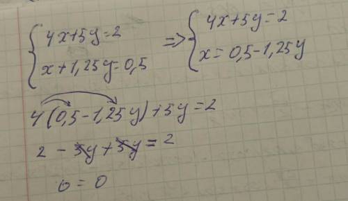 Сколько решений имеет система уравнений : 4х+5у=2 х+1,25у=0,5.