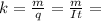 k= \frac{m}{q}= \frac{m}{It}=