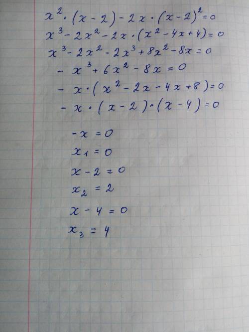 Решите уравнение x^2(x-2)-2x(x-2)^2=0