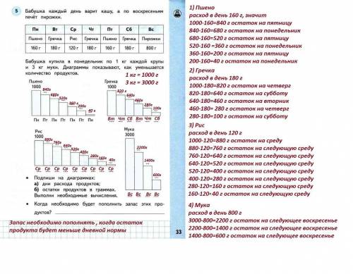 Бабушка каждый день варит кашу а по воскресеньям печет пирожки вопросы: бабушка купила в понедельник