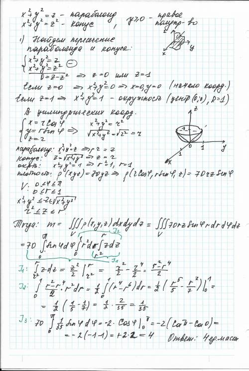 Вычислить массу неоднородного тела, ограниченного поверхностями z=x^2+y^2 z^2=x^2+y^2 y> =0 функц