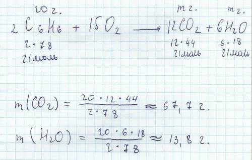 Сколько граммов со2 и н2о образуется при сгорании 20 г бензола?