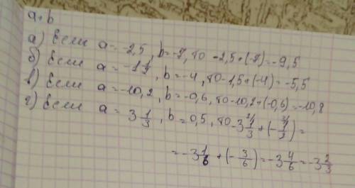 Найдите значение выражения a+b: а)при а= -2,5,b=-7 б)при а= -1целая одна втарых ,b=-4 в)при а= -10,2