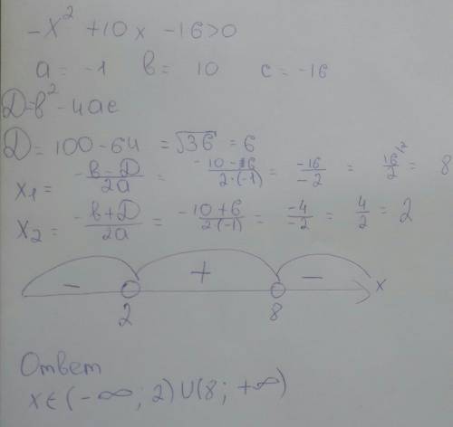 20 решите неравенство, желательно с графиками х²-3x≤0 -x^2+10x-16> 0 х^2-3x≤0