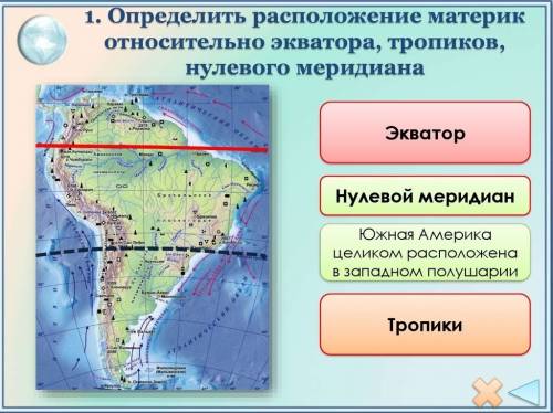 Положение бразилии к нулевому меридиану