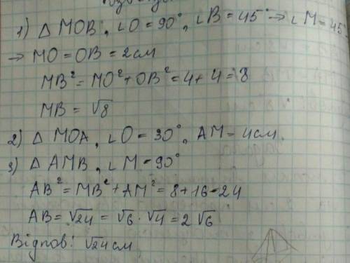 Із точки, віддаленої від площини на відстані 10 см, проведено дві похилі, які утворюють з площиною к