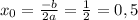 x_{0} = \frac{- b}{2a} = \frac{1}{2} = 0,5