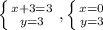 \left \{ {{x + 3 = 3} \atop { y = 3}} \right., \left \{ {x = 0} \atop { y = 3}} \right.