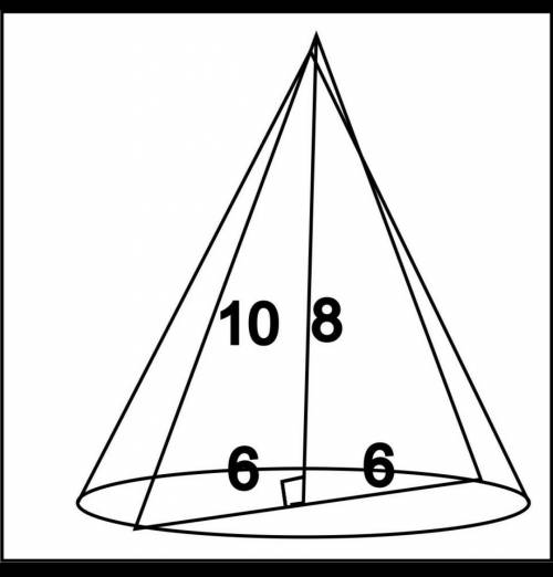 Площадь осевого сечения конуса равна 48 см^2 высота 8см.найдите площадь боковой поверхности конуса.