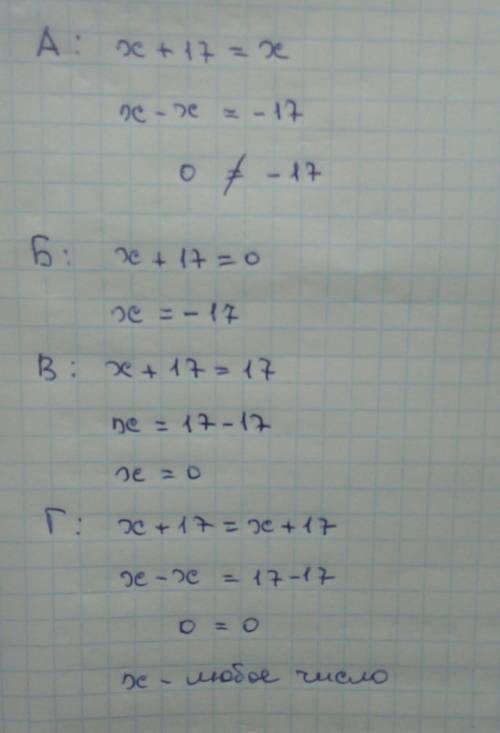 50 ! укажіть рівняння, яке не має коренів а: х+17=х б: х+17=0 в: х+17=17 г: х+17=х+17 один правильн